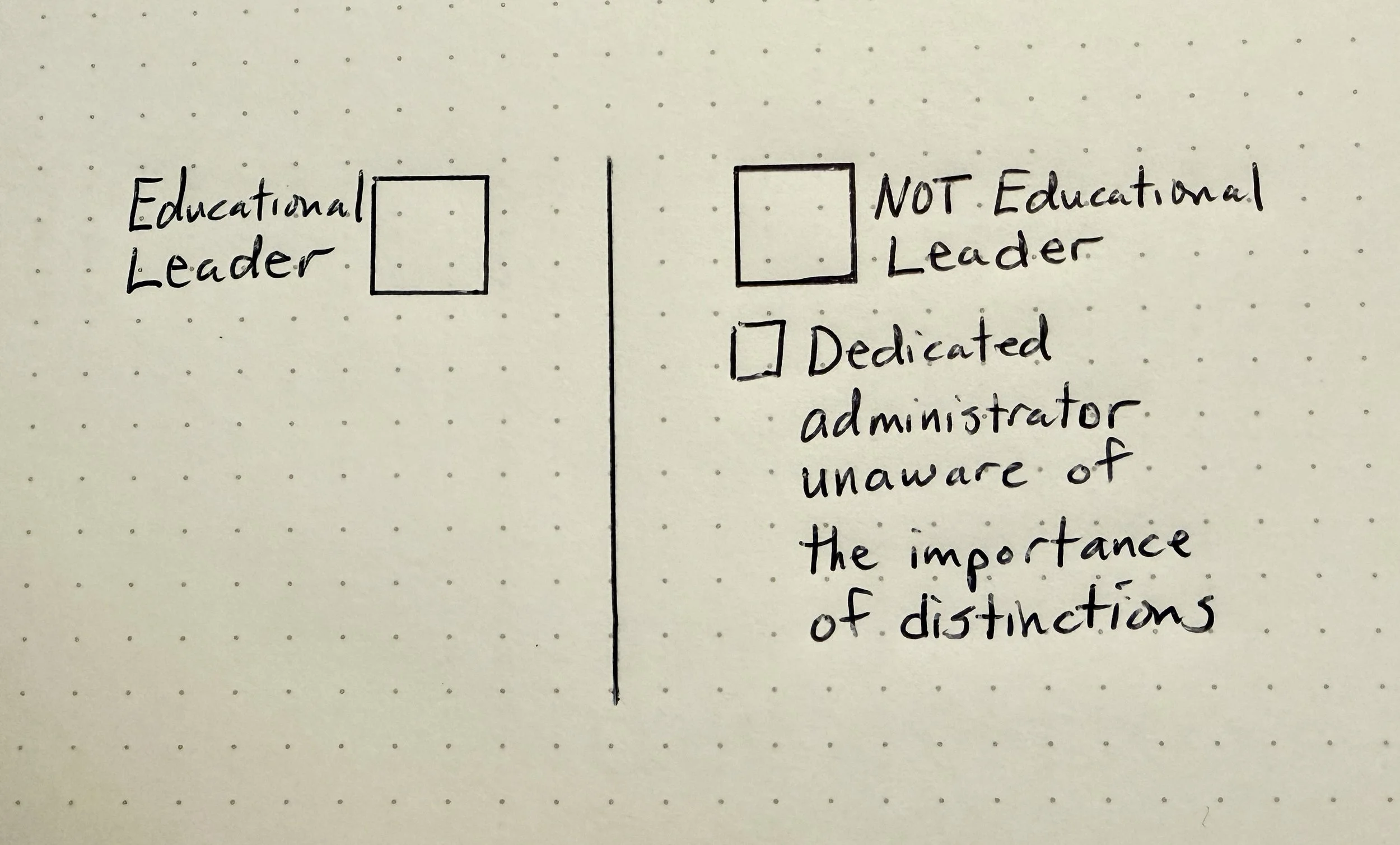 4. What is thinking and learning?