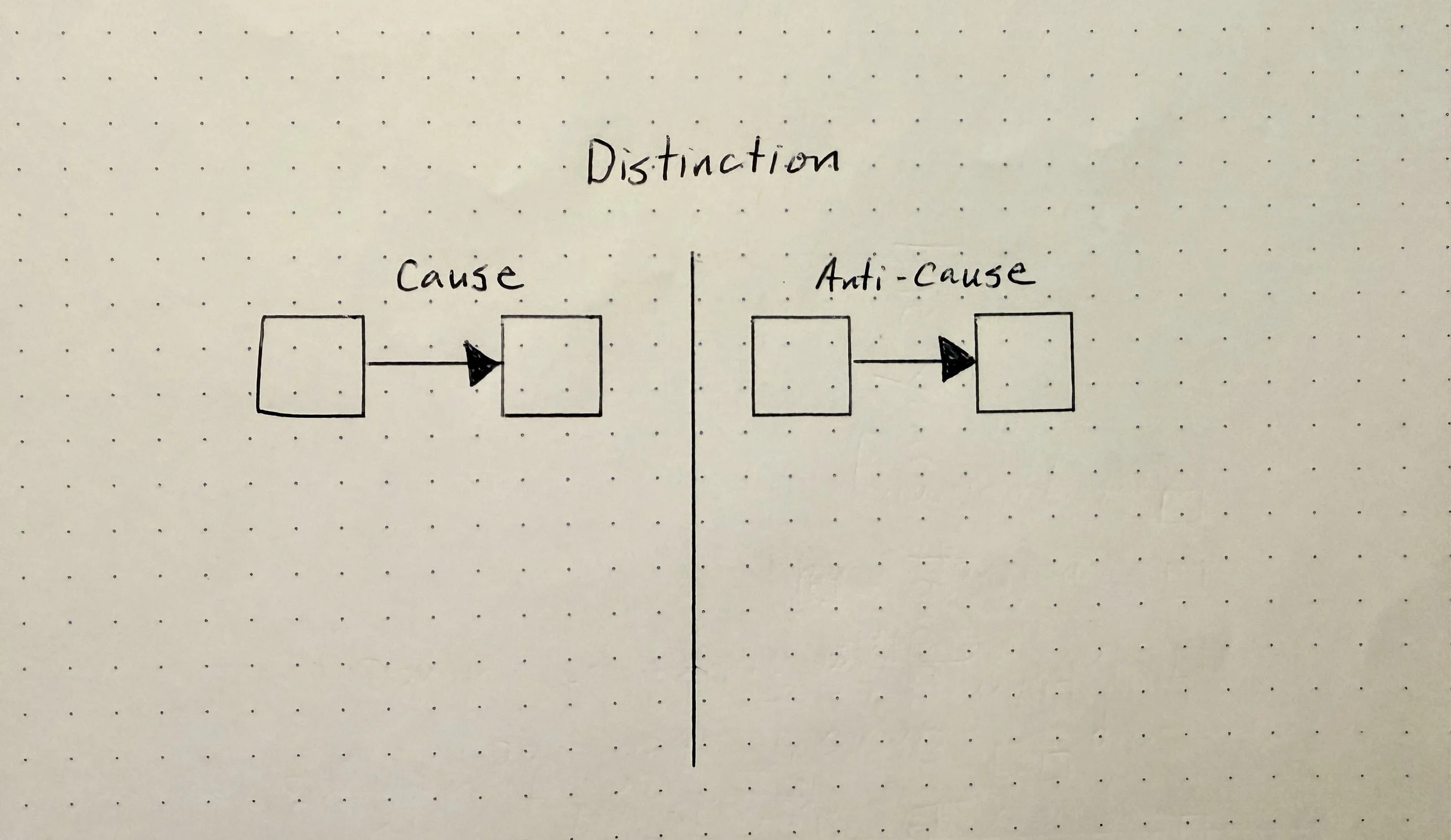 7. “That’s easy Hathaway, everyone thinks for themselves.”