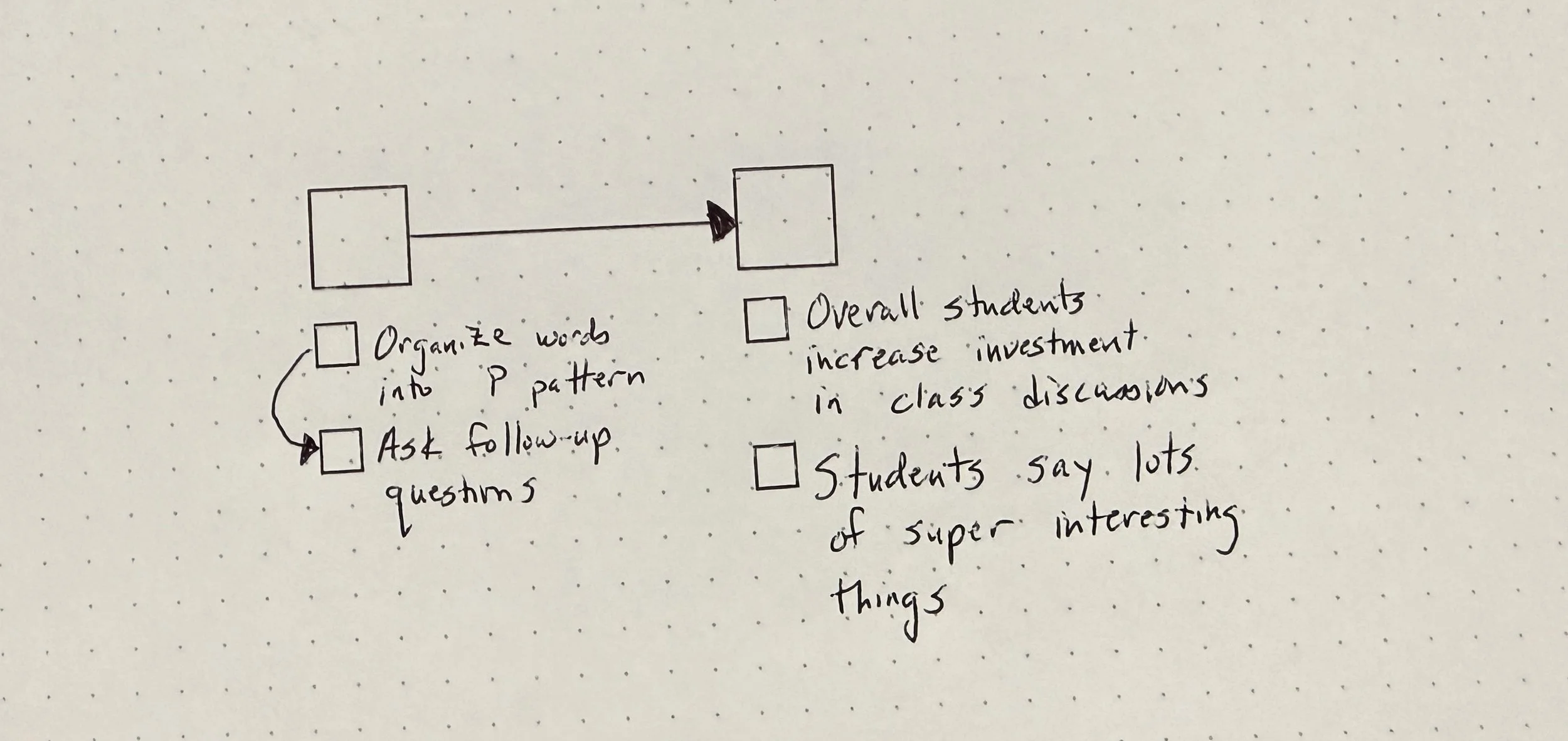 11. Don't think like other adults