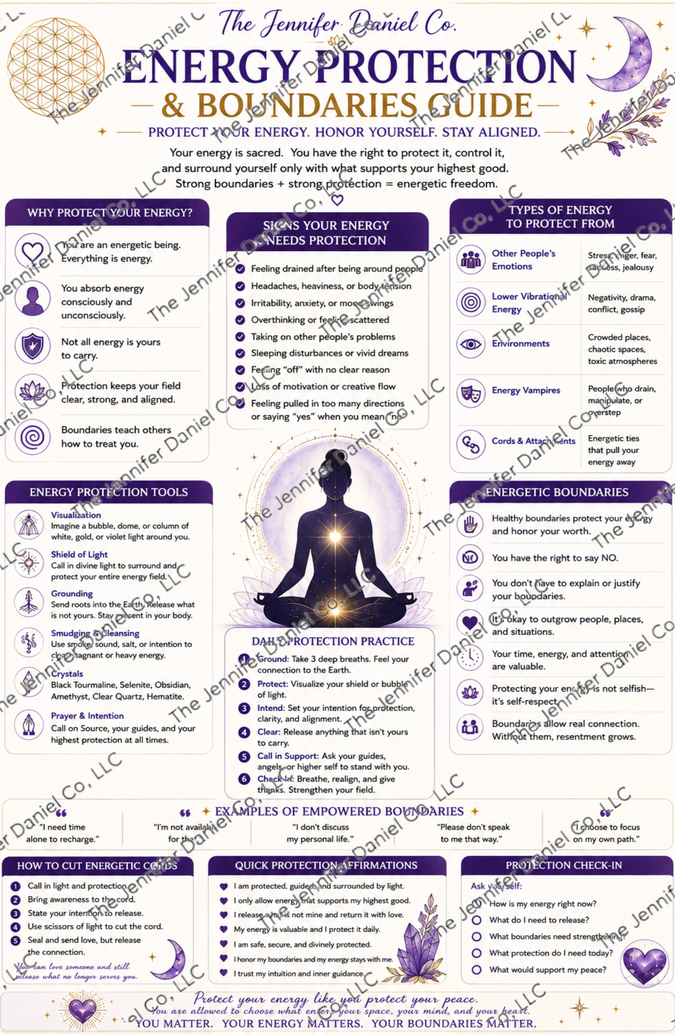 Energy Protection & Boundaries Guide — Digital Download