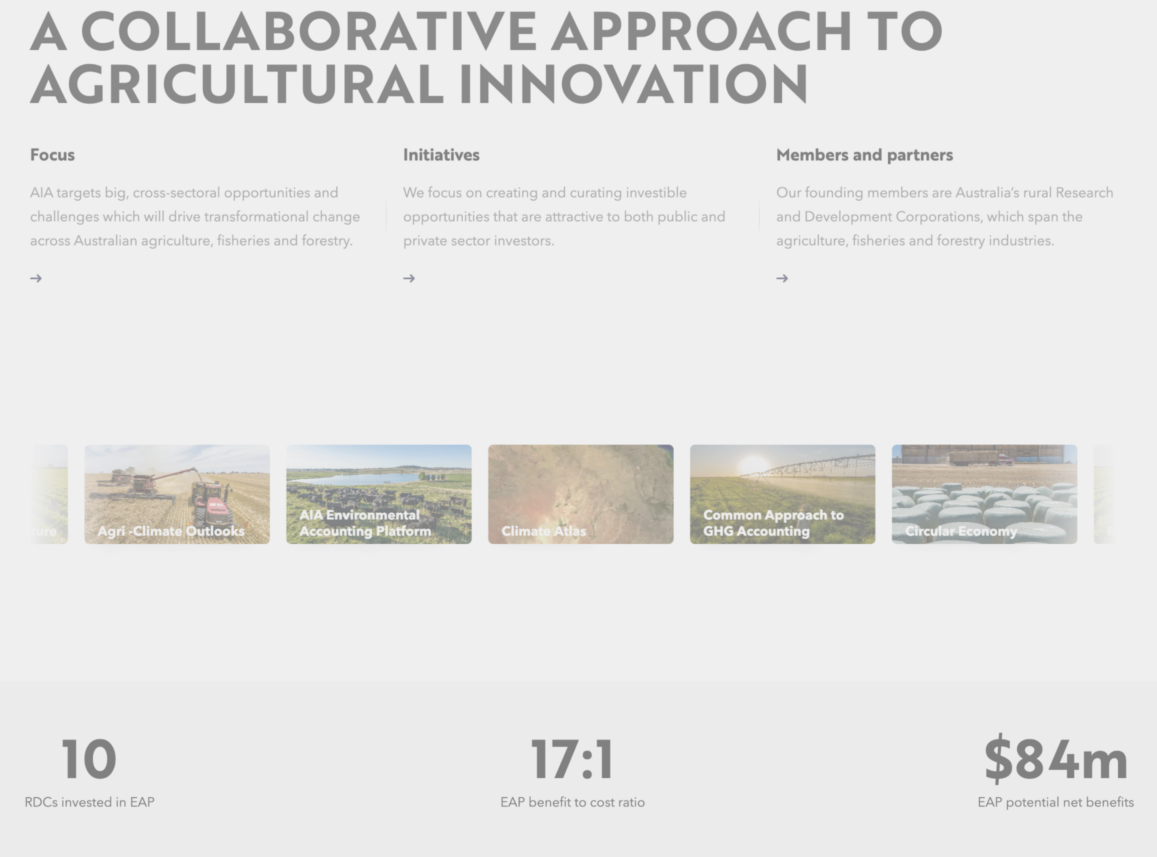 Coming Soon - CRDC: National Innovation Portfolio for Sustainable Agriculture
