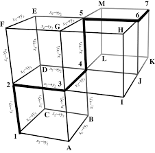 Diagram of two connected 3D rectangular prisms with labeled vertices and dimensions.