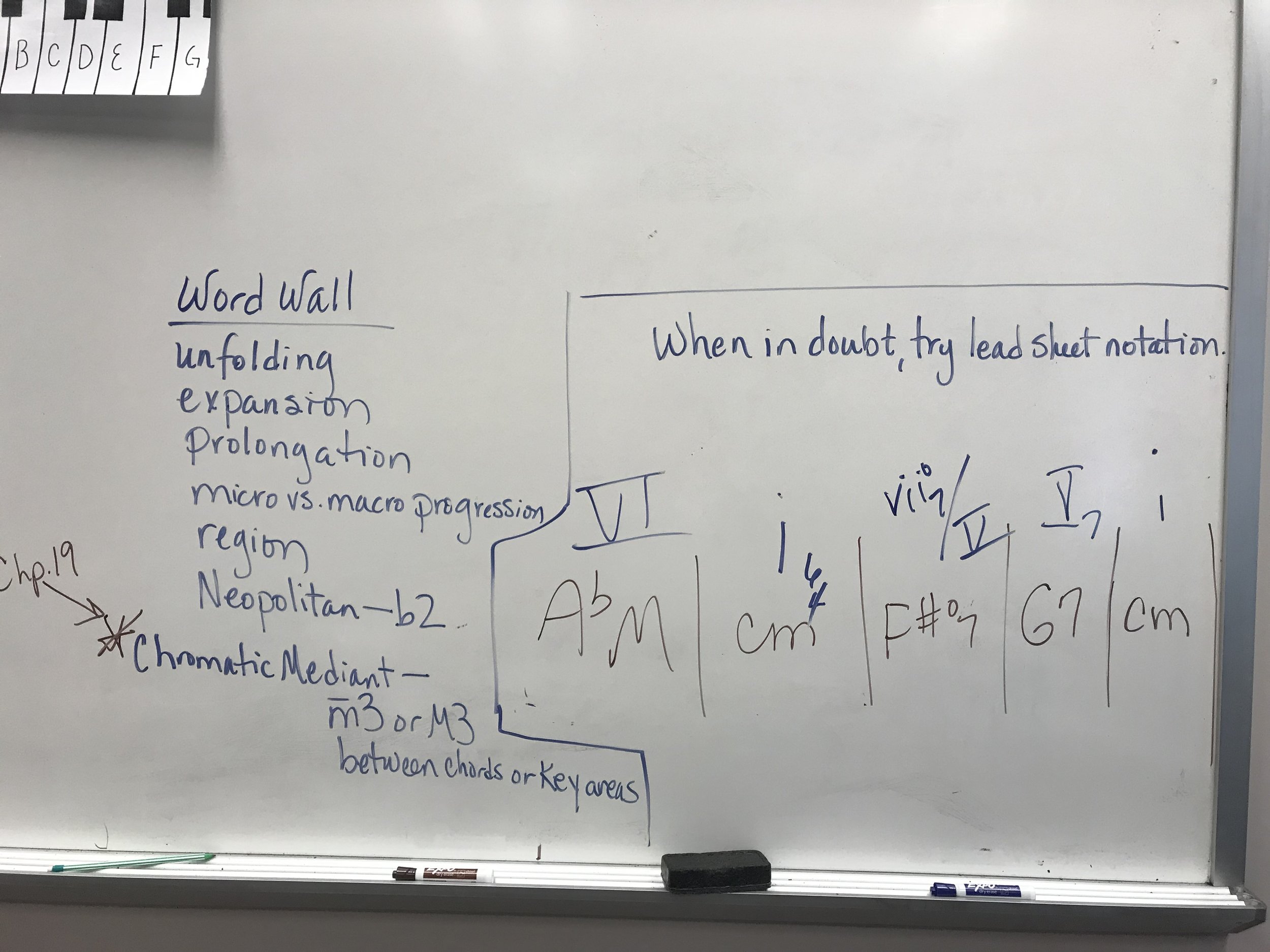 Whiteboard with notes on word walls, musical notation, and advice for when in doubt, try lead sheet notation.