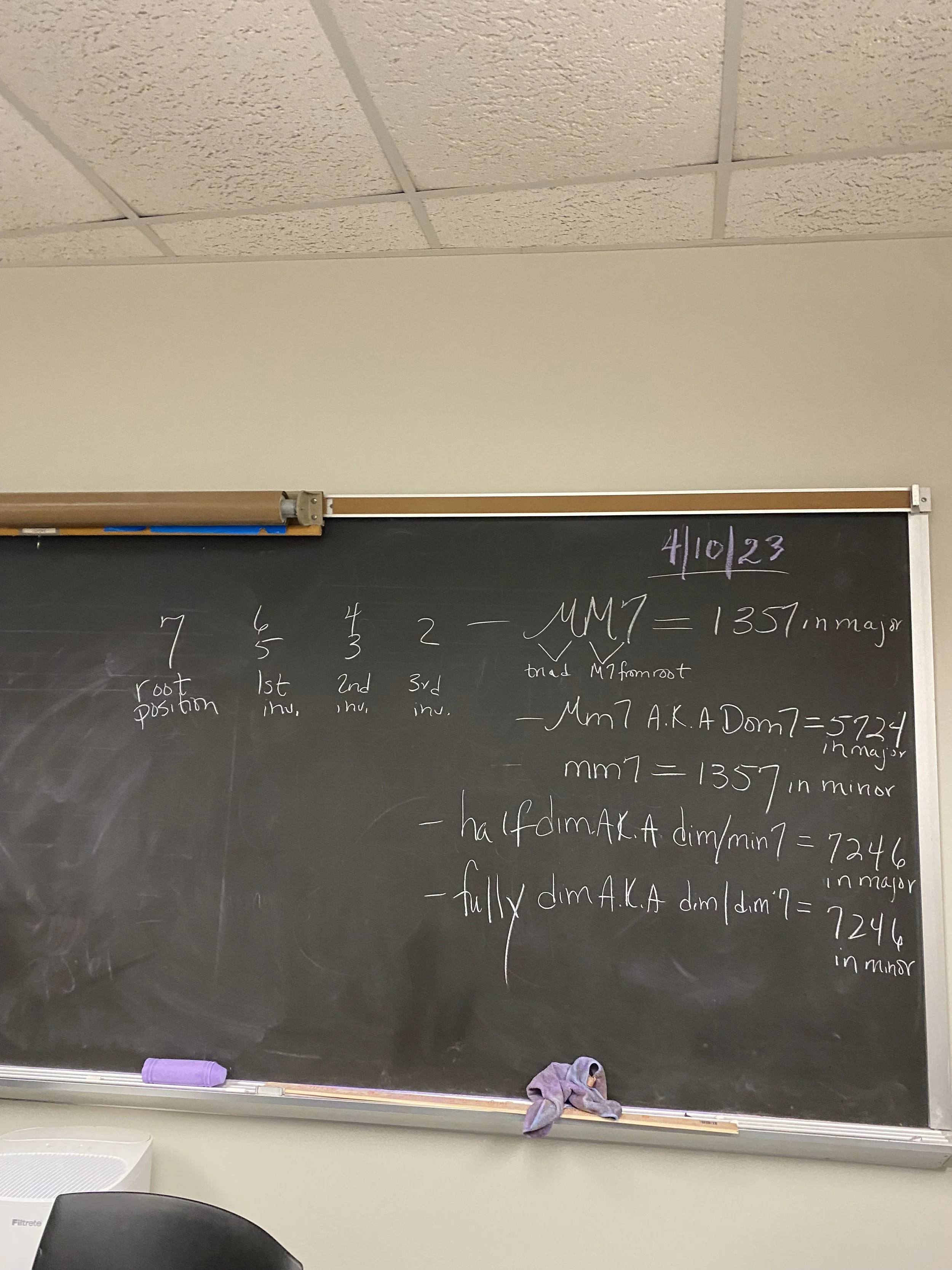 A blackboard with written notes about musical modes, including root position, 1st, 2nd, and 3rd inversions, and an explanation of the minor seventh and diminished chords. The date 4/10/23 is written in the upper right corner.
