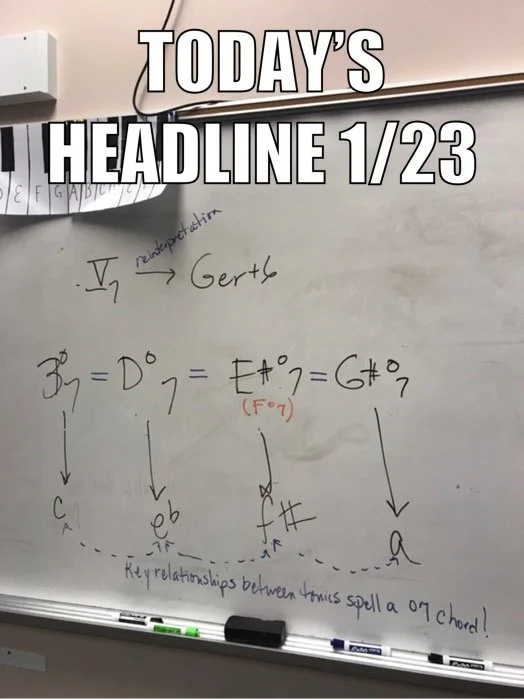 Whiteboard with musical notation and chords, with the title 'Today's Headline 1/23' written above.