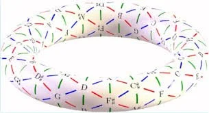 DNA double helix depicted with colored lines representing the nucleotide bases