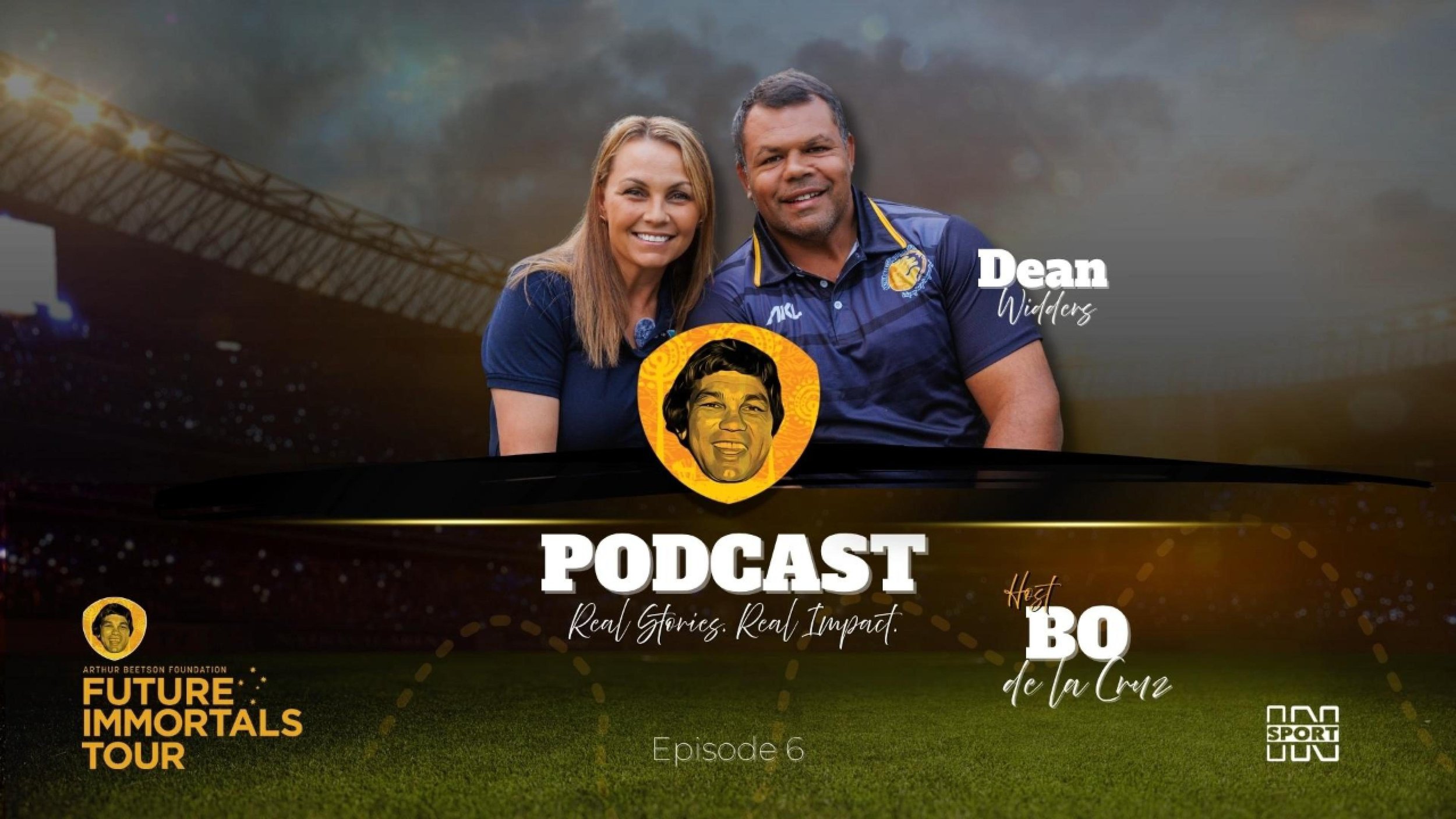 Episode 6 - ABF FIT - They See the Outcome. Not the Work — Dean Widders