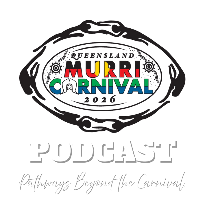 Logo for Queensland Murri Carnival 2026 with a black and white hand holding an oval shape, containing colorful text and design elements, and the words 'PODCAST' and 'Pathways Beyond the Carnival' underneath.