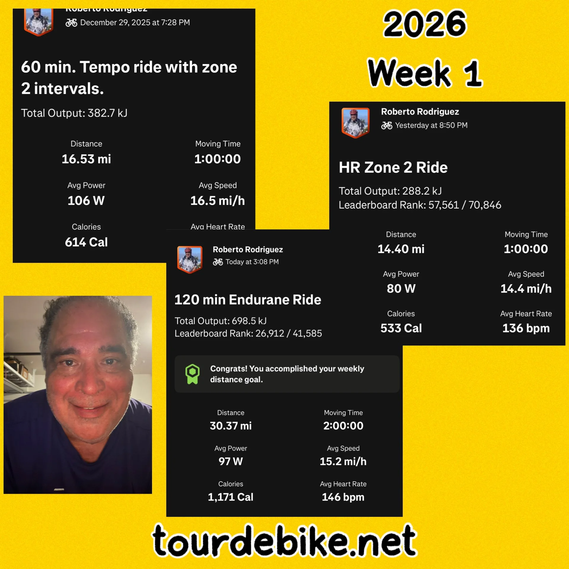 A New Year, a New Training Cycle