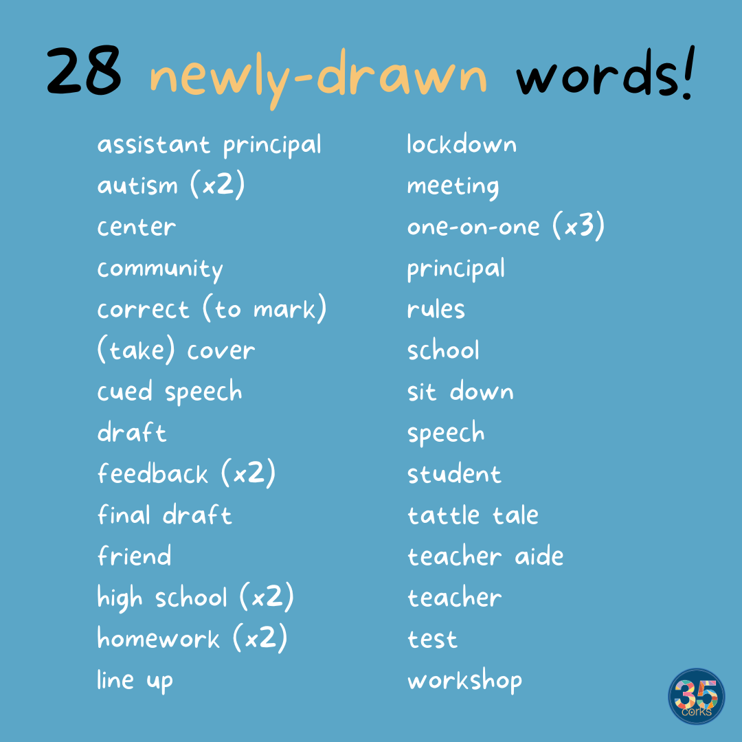 List of all the words in this set.