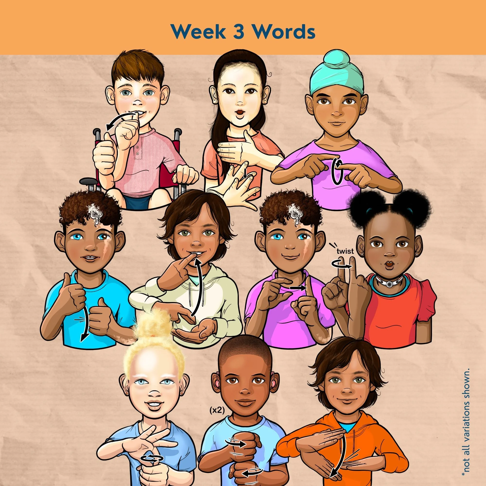Various children signing Bedrock Literacy Year 2 words. This is a new ASL clip art set by 35 Corks Art Studio.