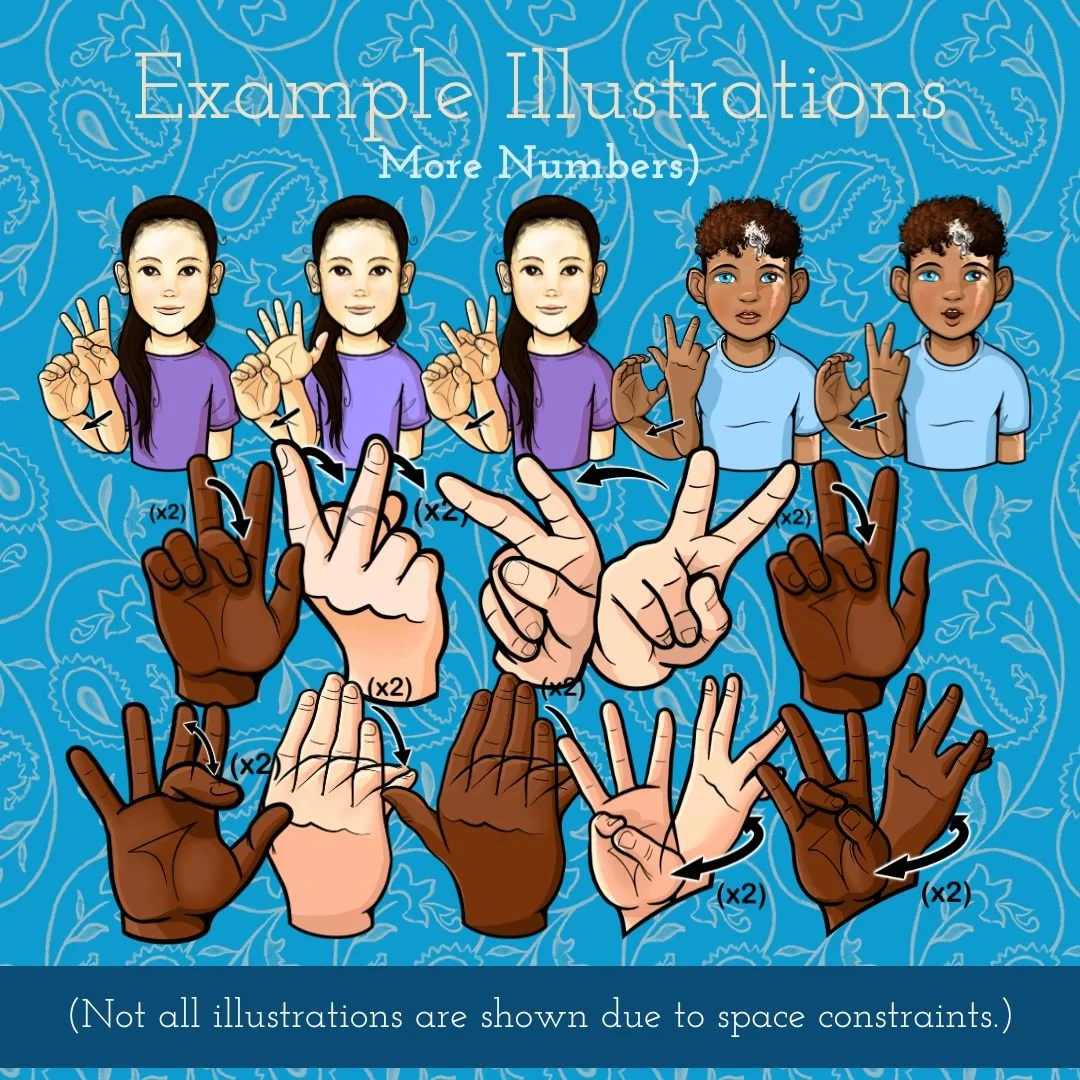 Variety of children signing ASL words, as drawn by 35 Corks Art Studio. (Copy)