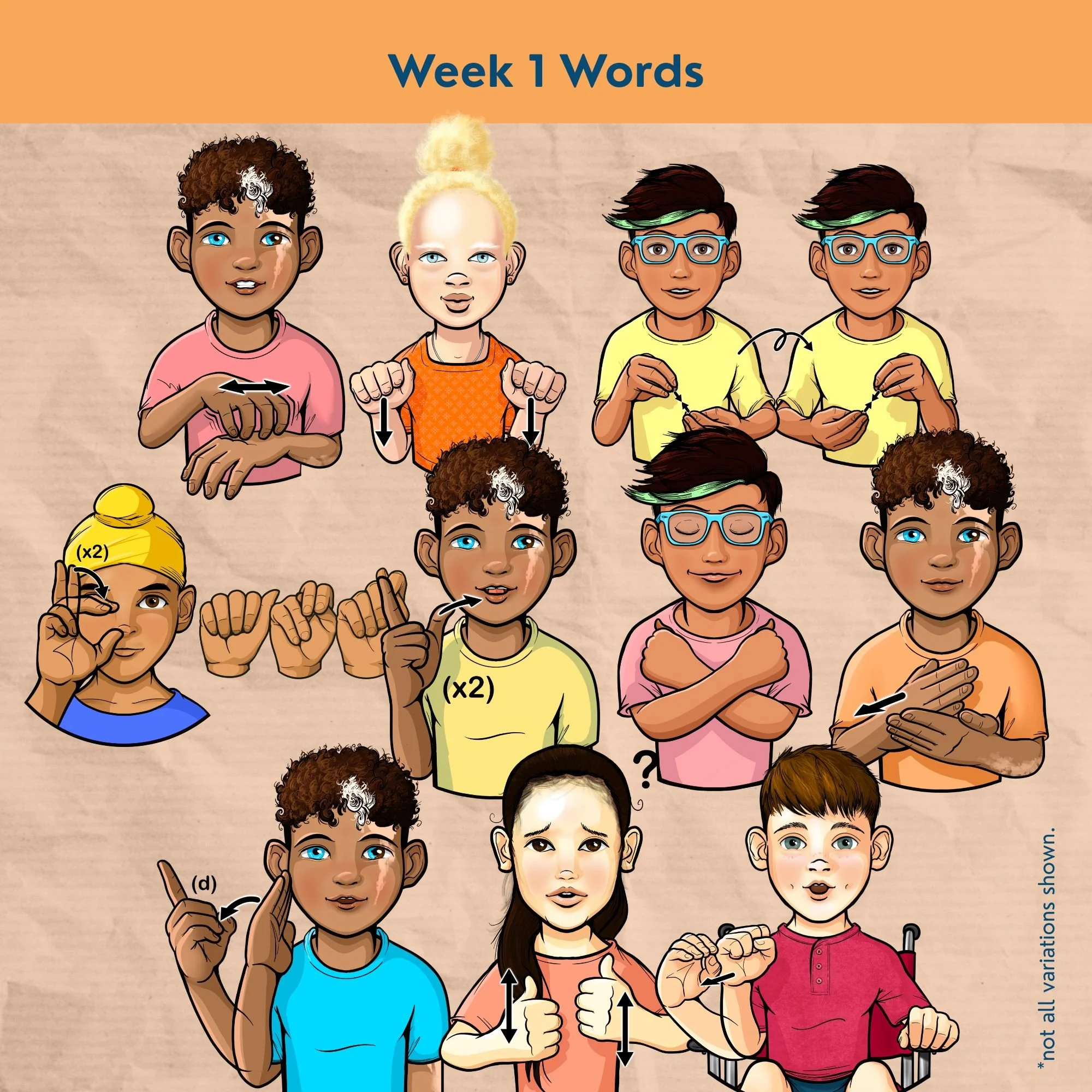 Various children signing Bedrock Literacy Year 2 words. This is a new ASL clip art set by 35 Corks Art Studio.
