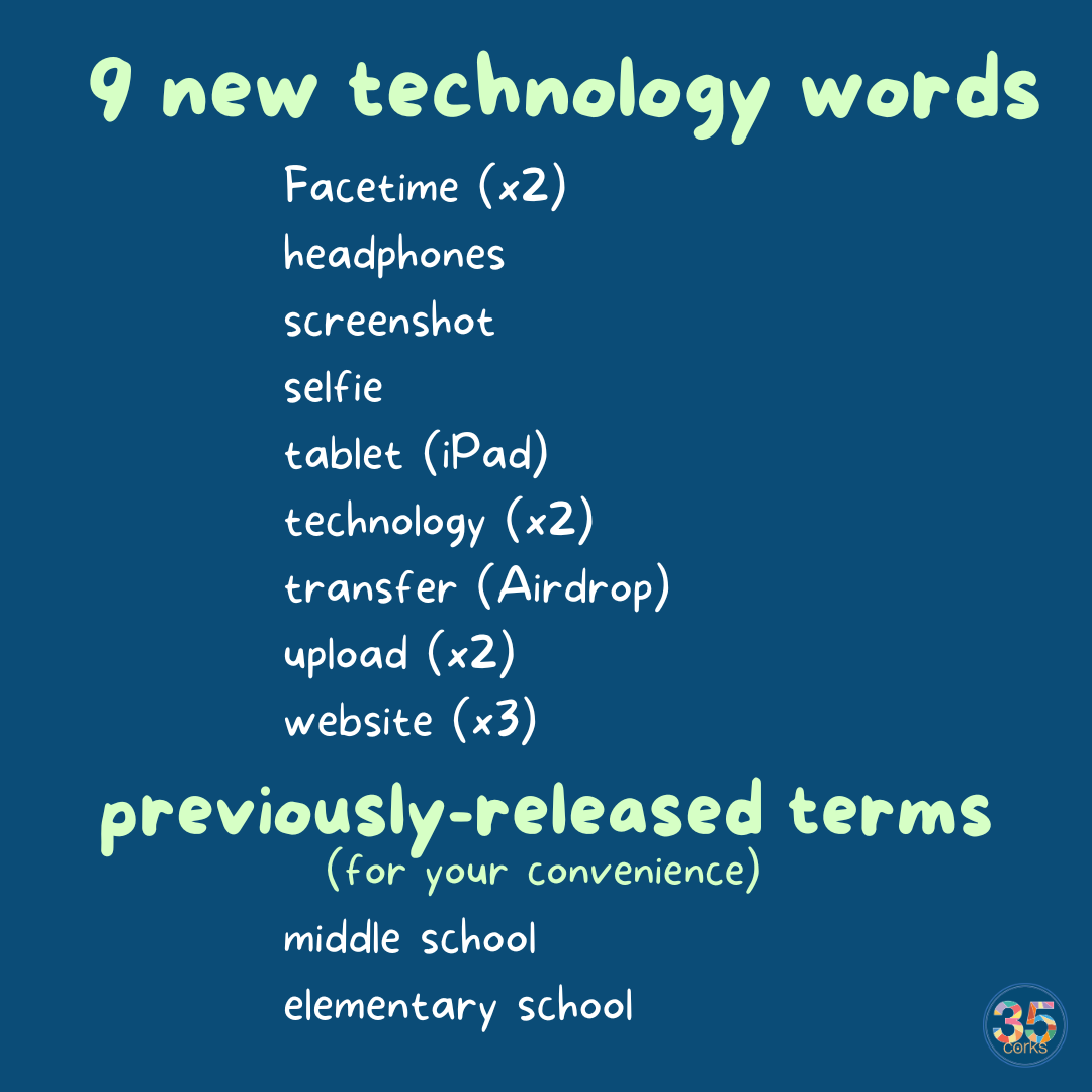 List of newly-drawn technology terms in American Sign Language.