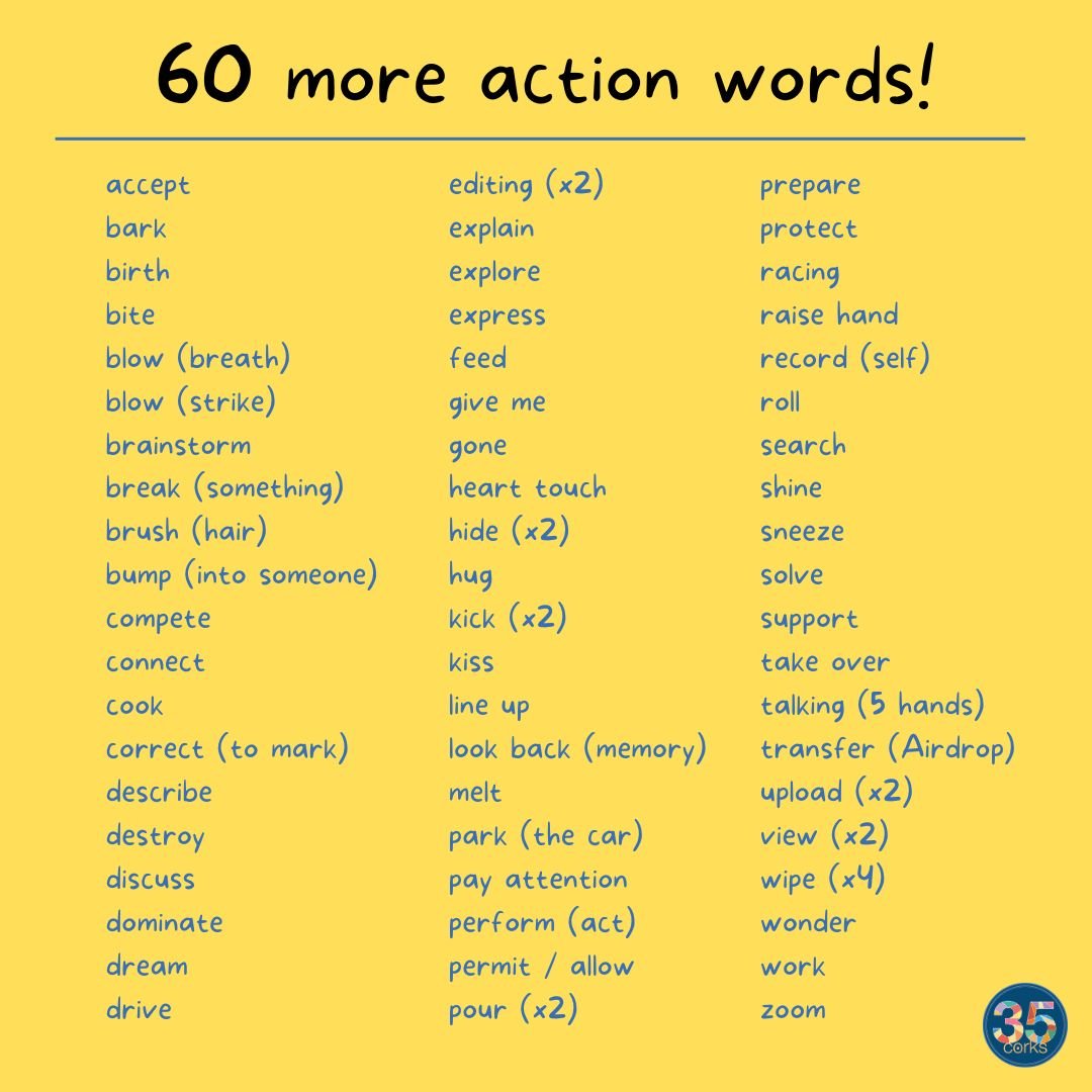 List of 60 illustrations included in the ASL clip art set by 35 Corks Art Studio.