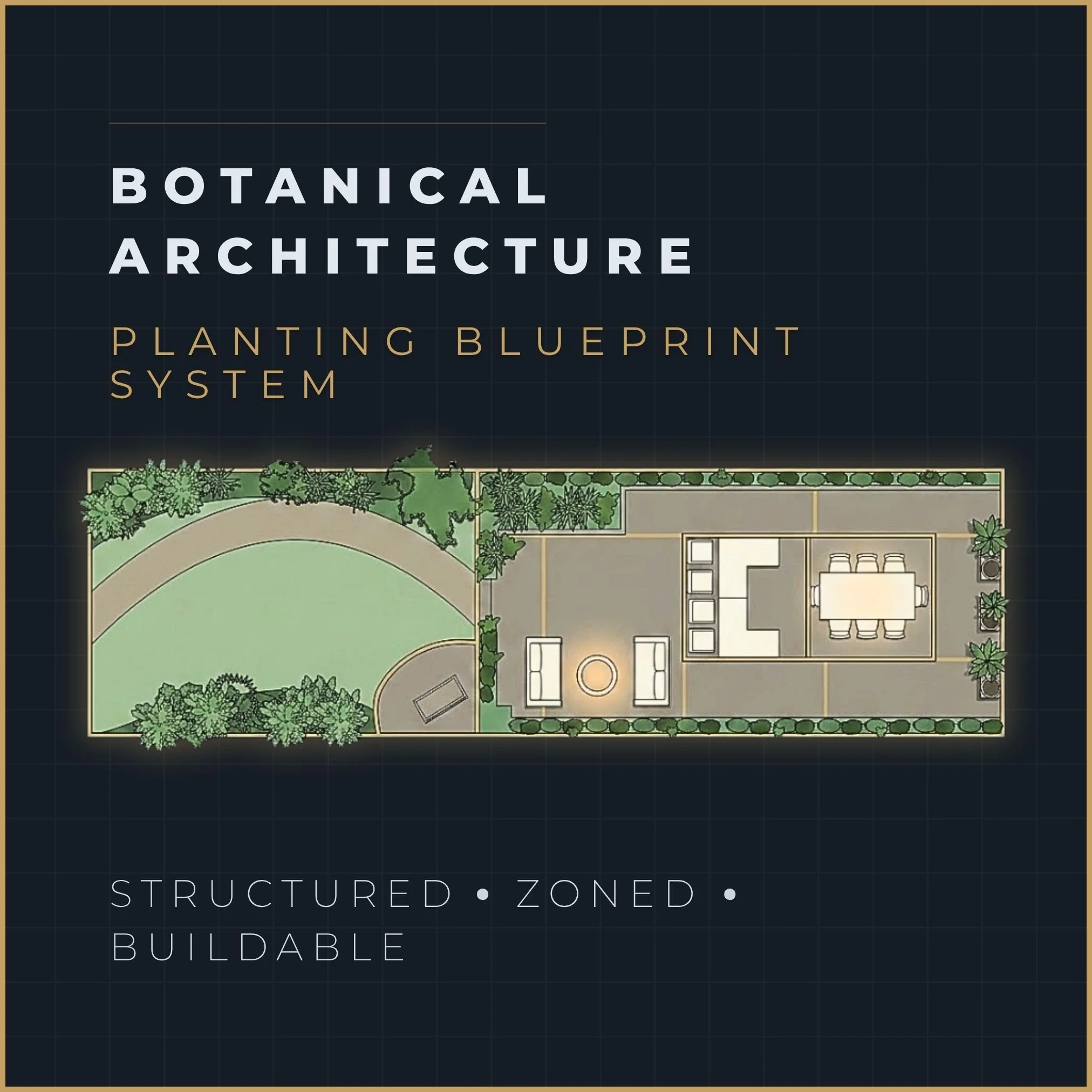 Technical zoning overlay showing spatial layout, movement flow, and functional areas across a structured garden design plan