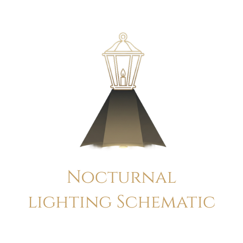 The Moonlight Garden Design Co. nocturnal lighting schematic digital download product badge.