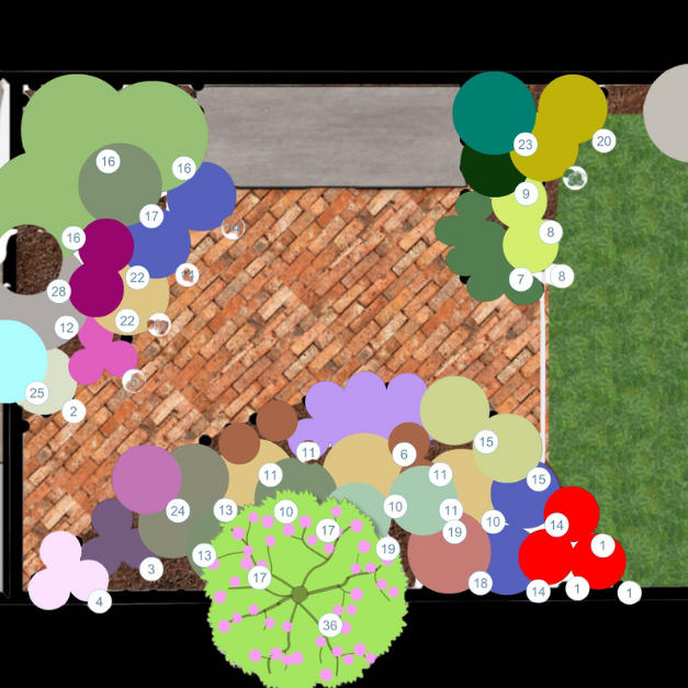 Horticultural Specification Pack | Botanical Specification