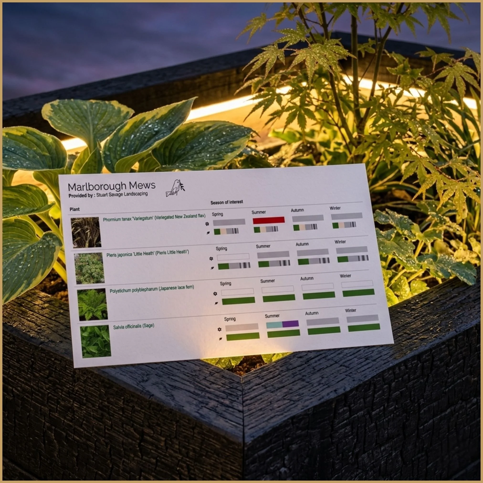 A detailed botanical planting schedule resting on a luxury oak planter, surrounded by vibrant foliage illuminated by warm night lighting.