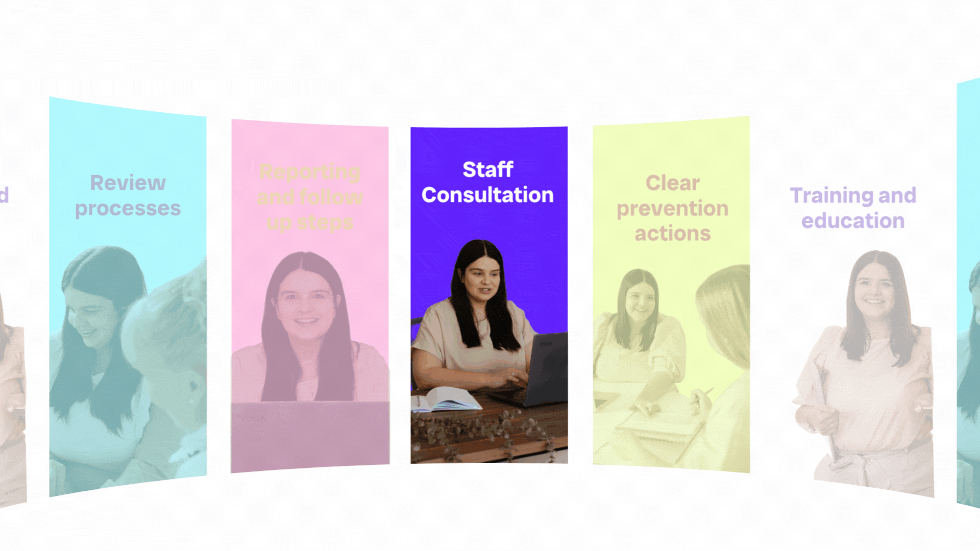 A woman sitting at a desk during a staff consultation, with colorful panels in the background listing various workplace processes such as 'Review processes,' 'Reporting and follow up steps,' 'Staff Consultation,' 'Clear prevention actions,' and 'Training and education.'