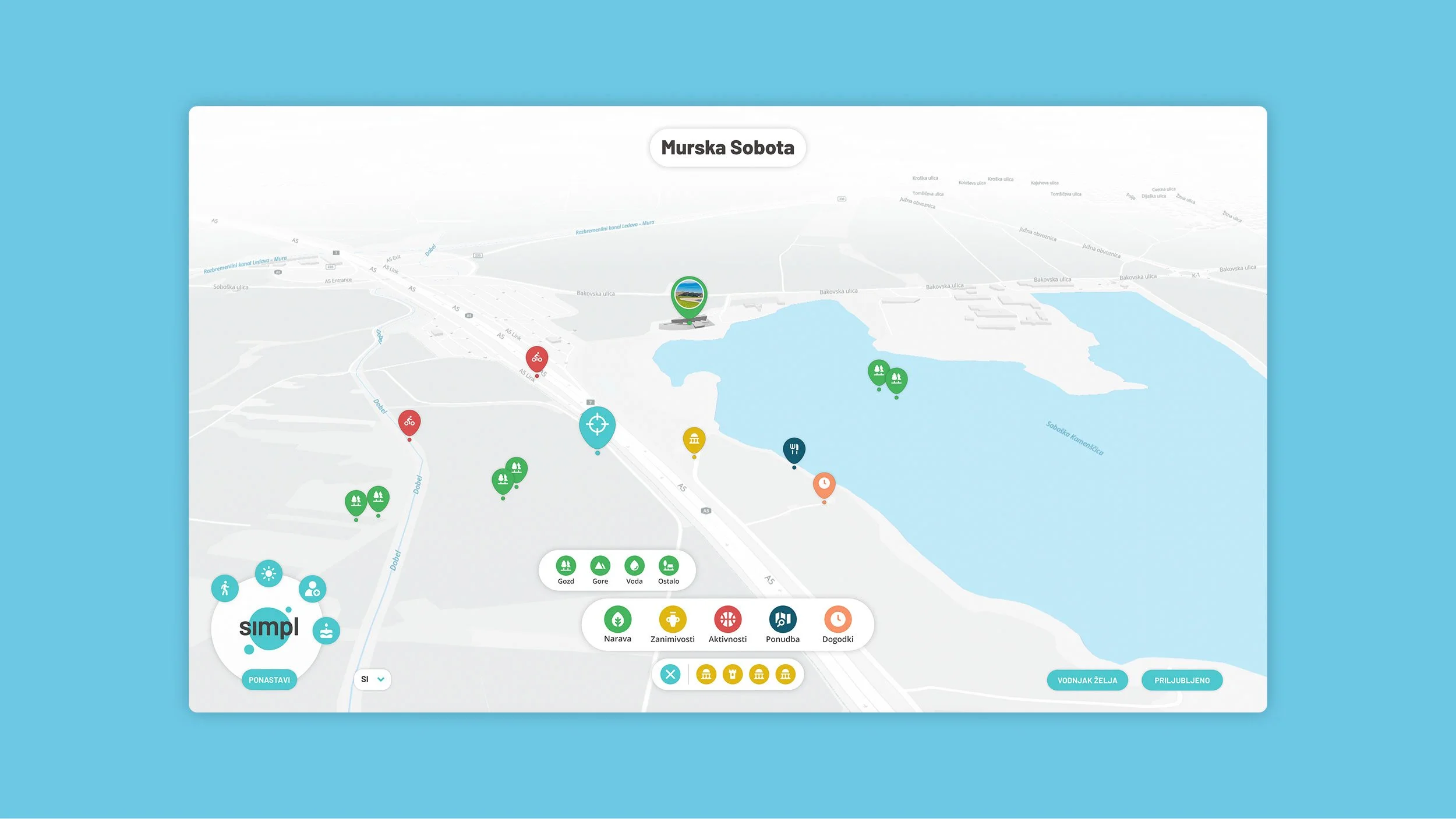 SIMPL Tourist Platform