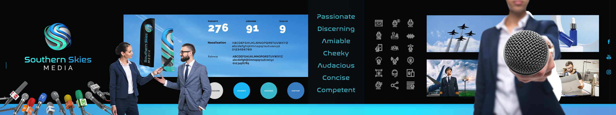 A media corporate presentation banner for Southern Skies Media, featuring two business professionals in suits, microphones, social media icons, and images of aircraft and media equipment.