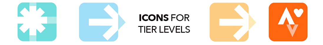 NipStyx icons representing tier levels, including a snowflake, right arrow, text 'Icons for Tier Levels', another arrow, and a climbing symbol with a heart.