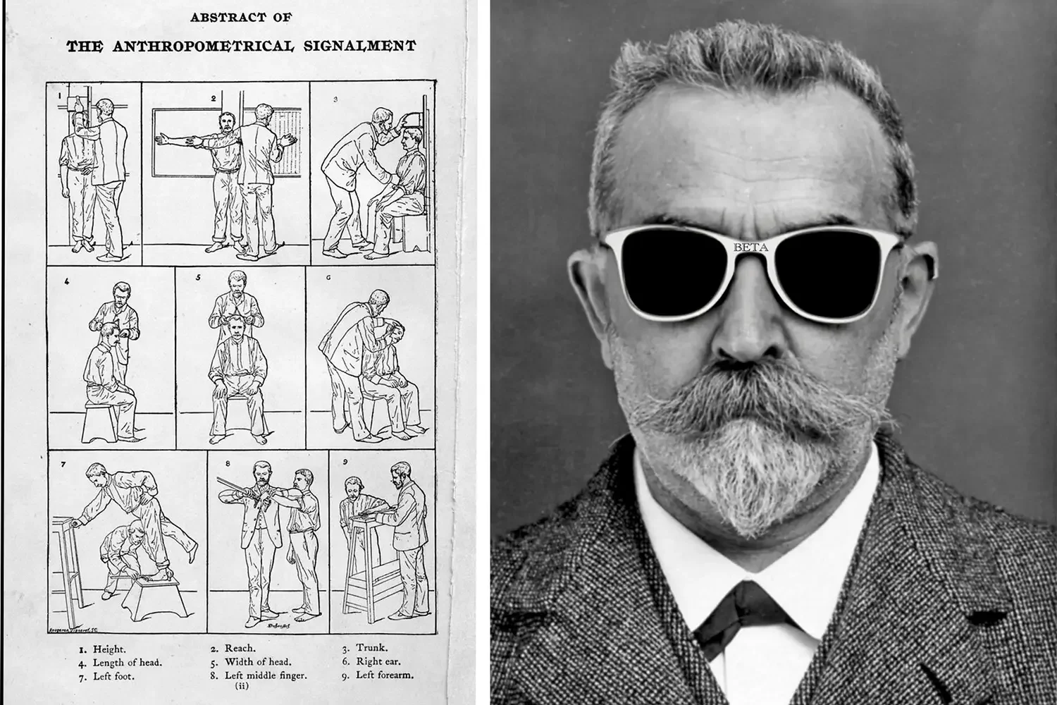 Bertillonage system precursor to modern digital surveillance without consent