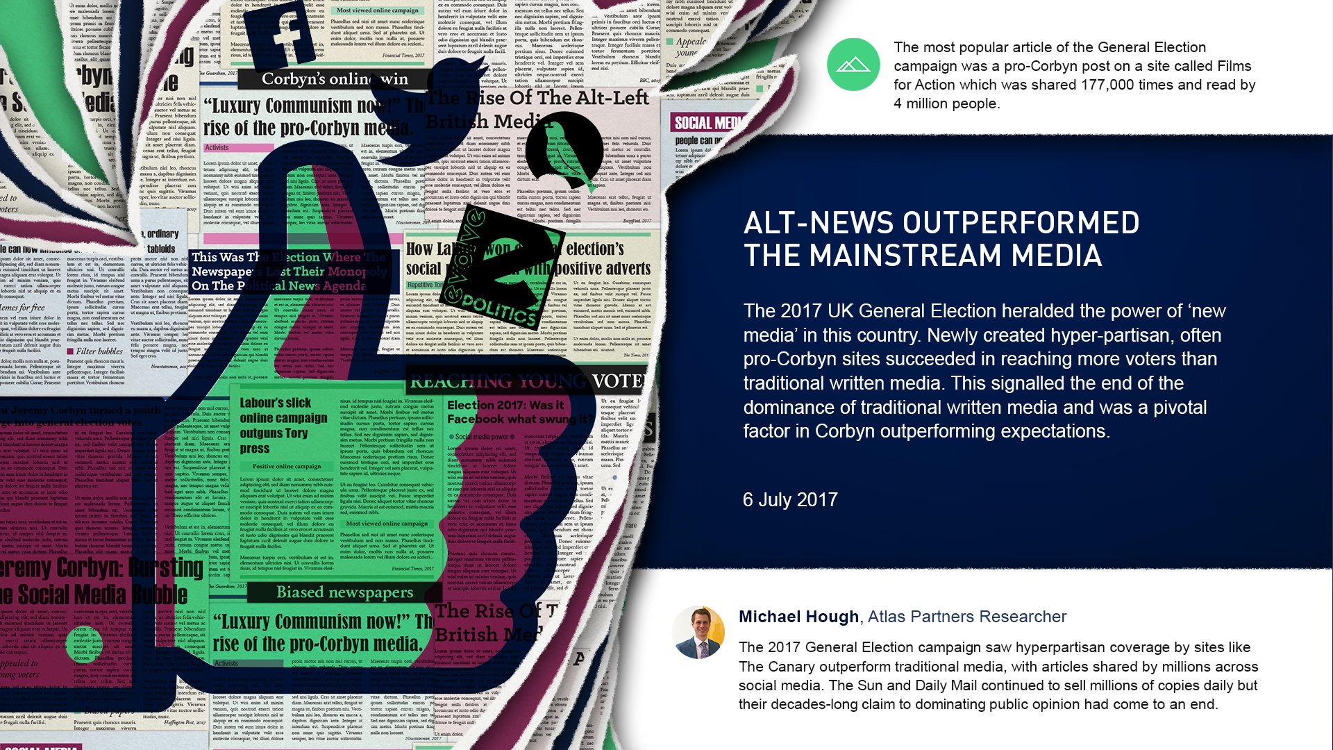 Social Media screen.jpg