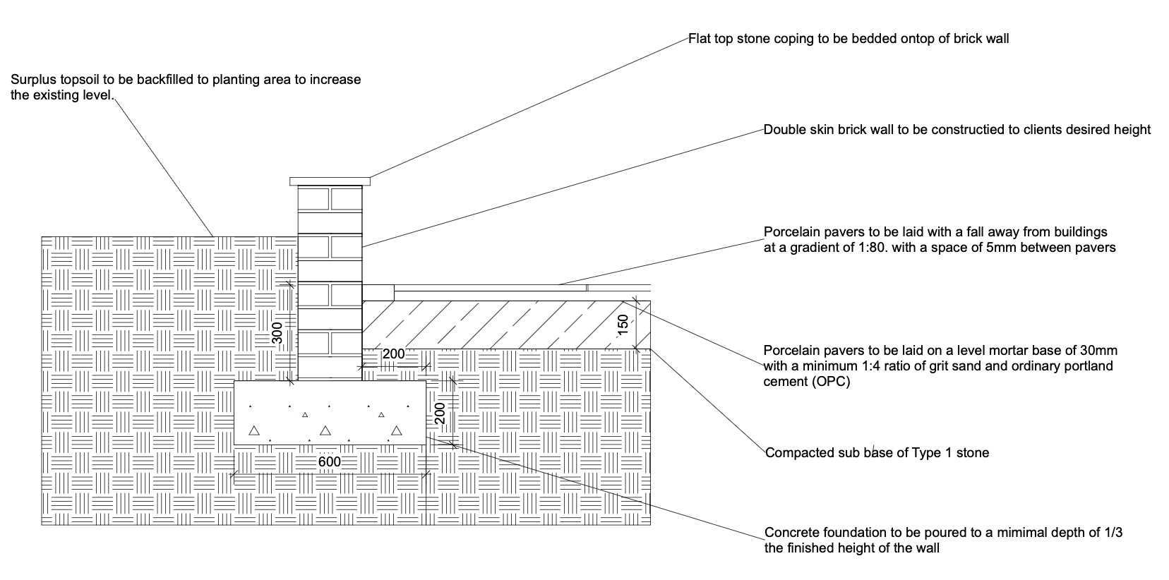 Technical drawing of a building wall with construction instructions and measurements, showing brick and stone layers, foundation, and paving plans.