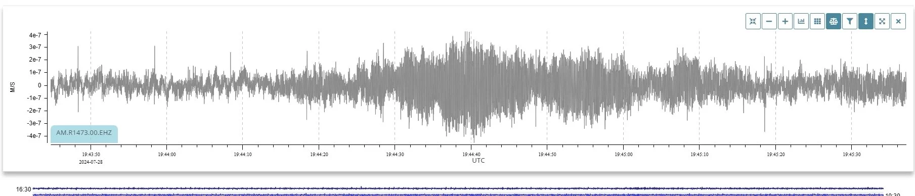 Seismograph displaying seismic activity over time, with amplitude on the vertical axis and time on the horizontal axis, showing fluctuations in seismic waves dated 2024-07-28.