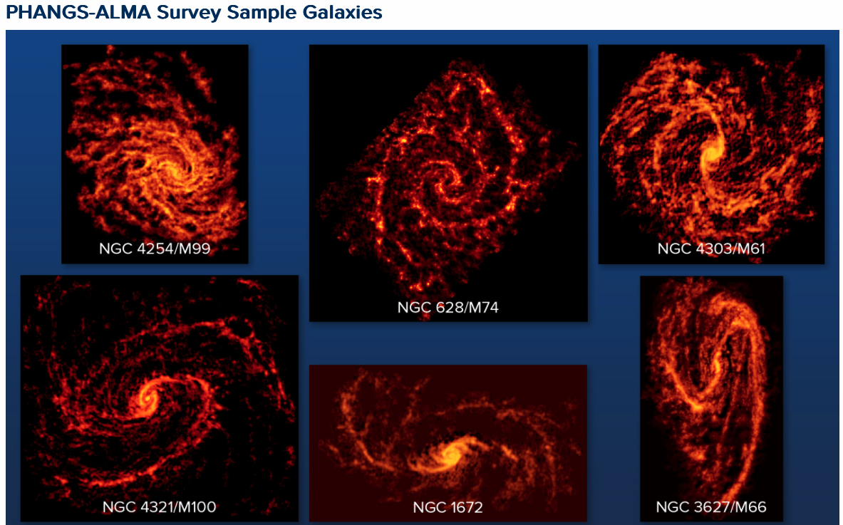 International Astronomy Day