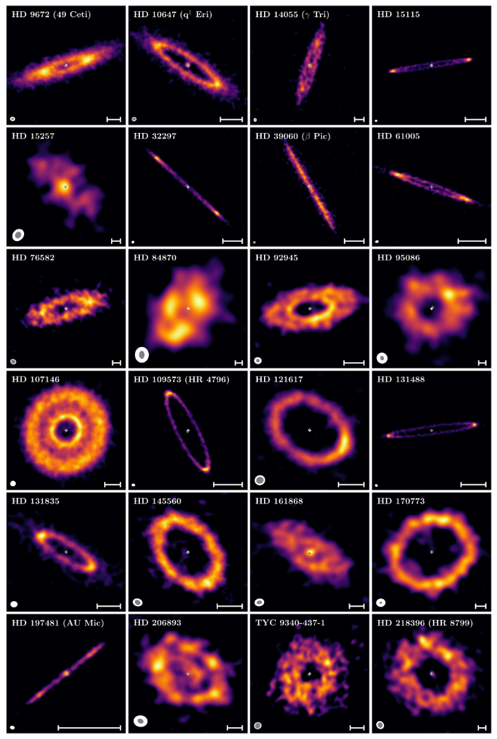 Kuiper Belts aROUND DISTANT sTARS