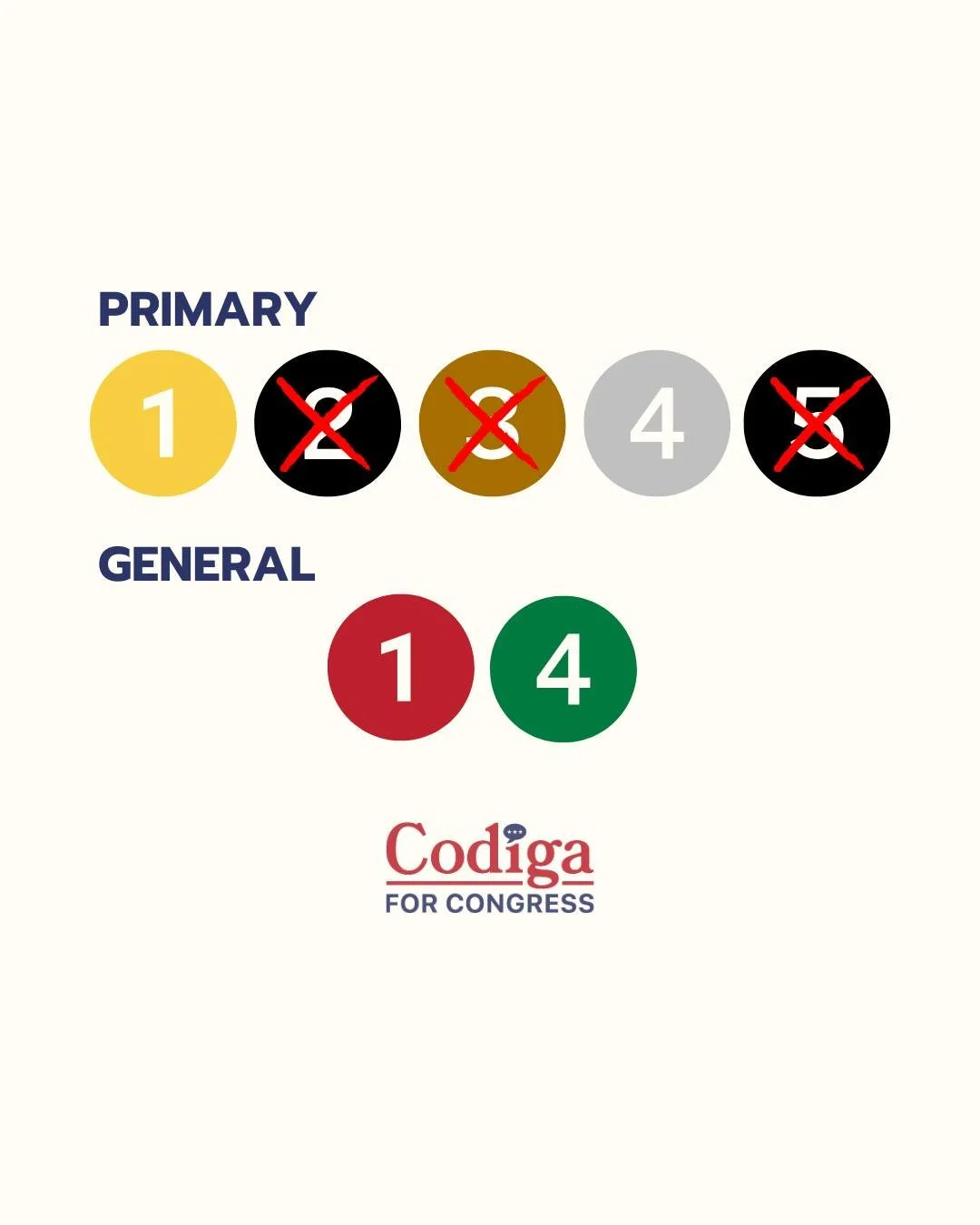 People say they hate politics because they don&rsquo;t feel they have real choices. One way to fix it is having a primary before the general election, so voters have a real say before a runoff. If we want a free society, we can&rsquo;t hate politics,