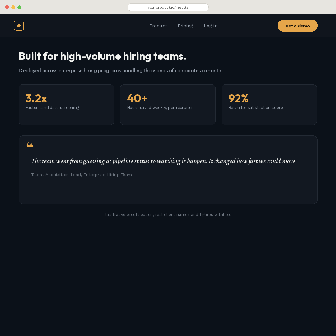 case-study-2-website-mockup-3-results.png