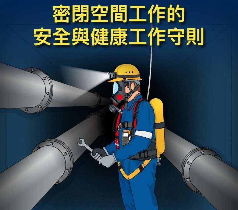 勞工處修訂的《密閉空間工作的安全與健康工作守則》已於 2024年11月30日 正式生效。