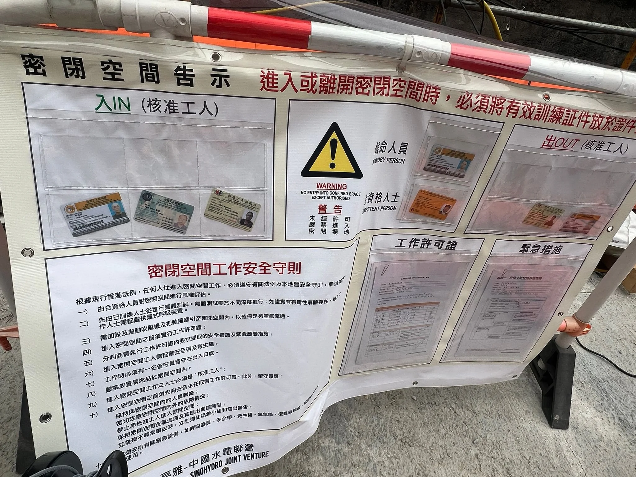 密閉空間工作許可證, confined space permit to work system