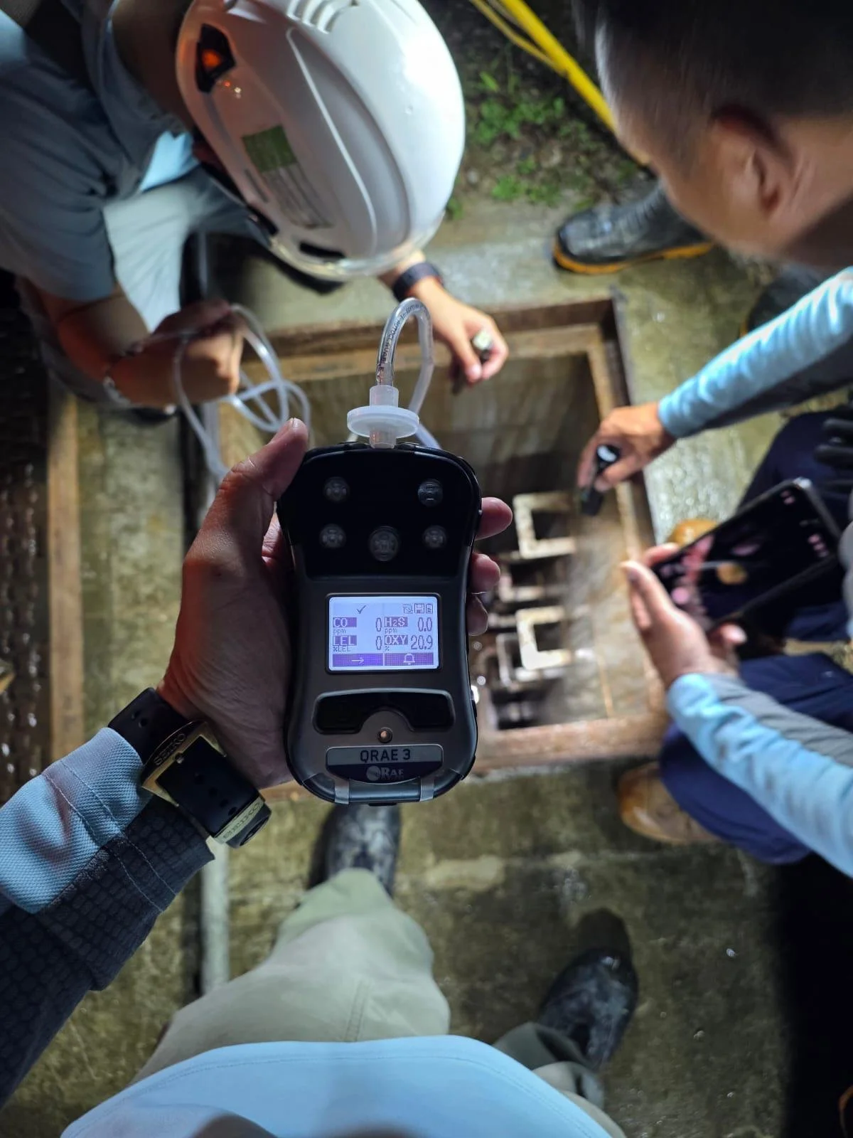 密閉空間工作氣體測試