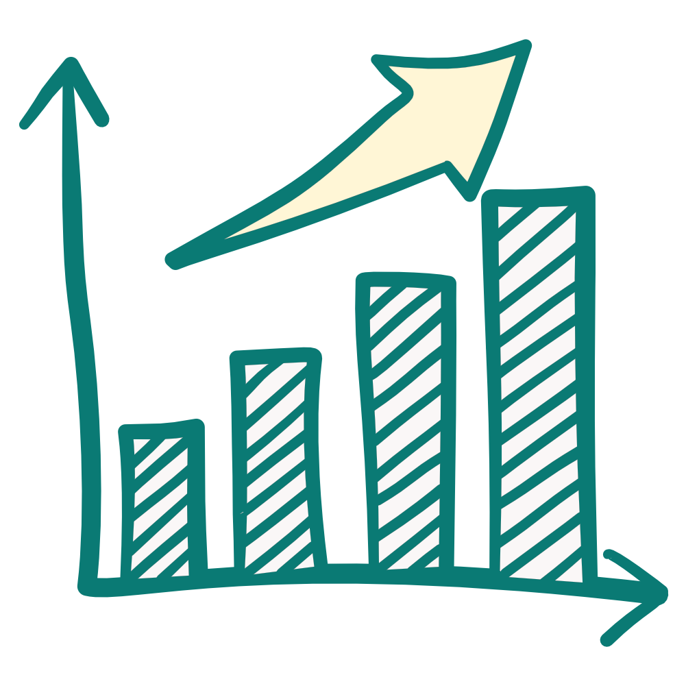 Graph with upward trending arrow indicating growth or increase.