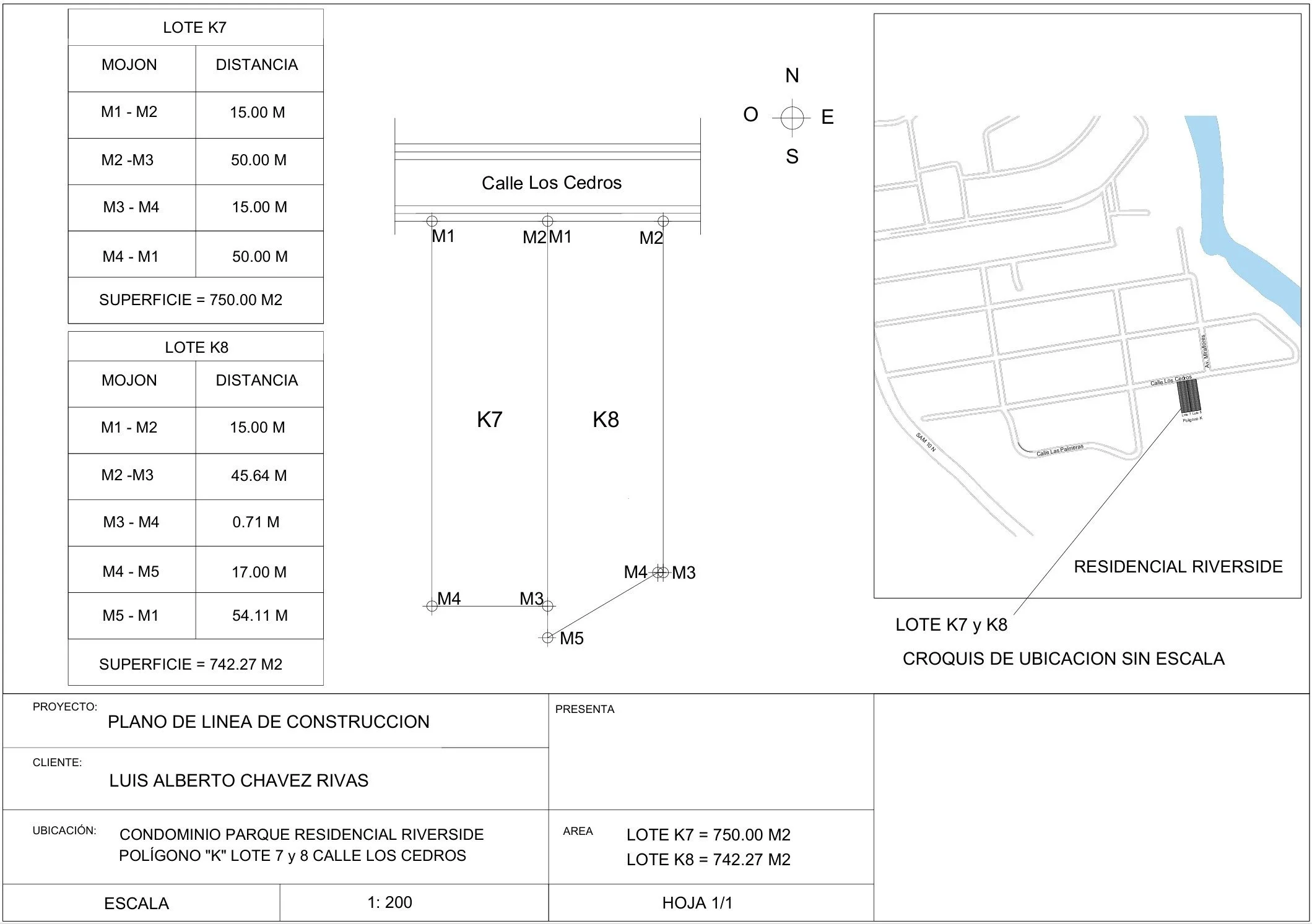 Gestión de permisos constructivos el salvador