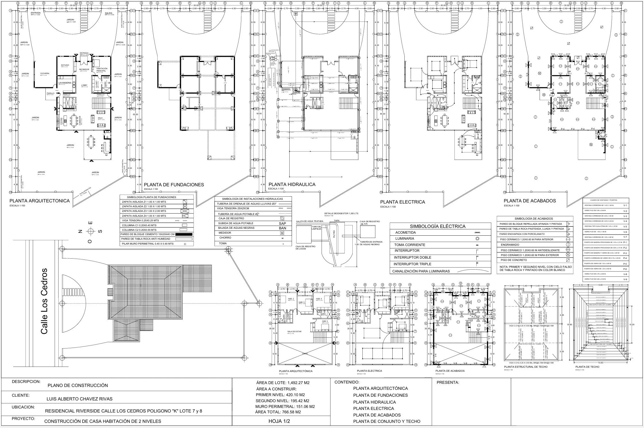 Elaboracion de planos constructivos y gestión de permisos en el salvador