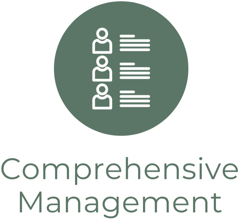 Icon of three people with lines of text next to each person, representing management or team members, with the words "Comprehensive Management" below.