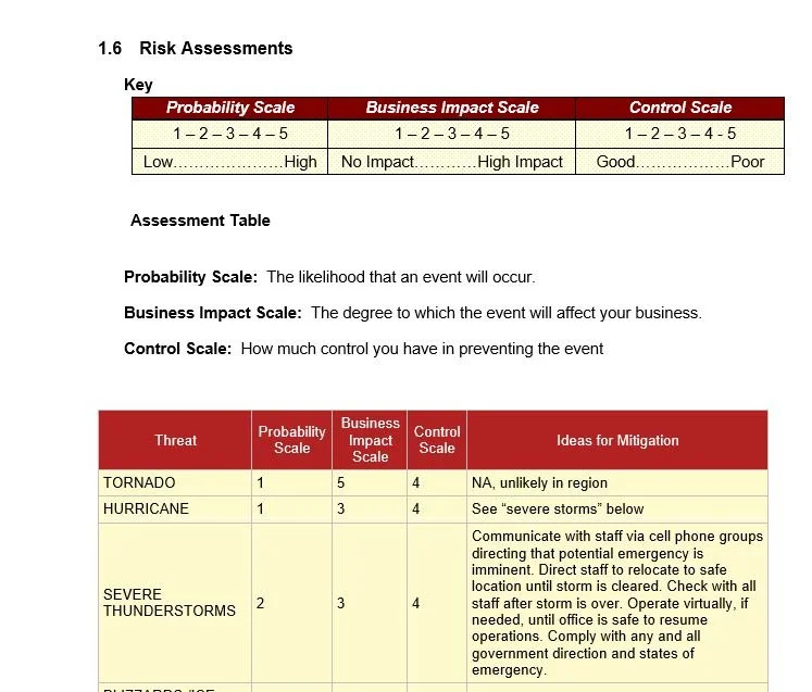 Using the National Risk Index — Tempest