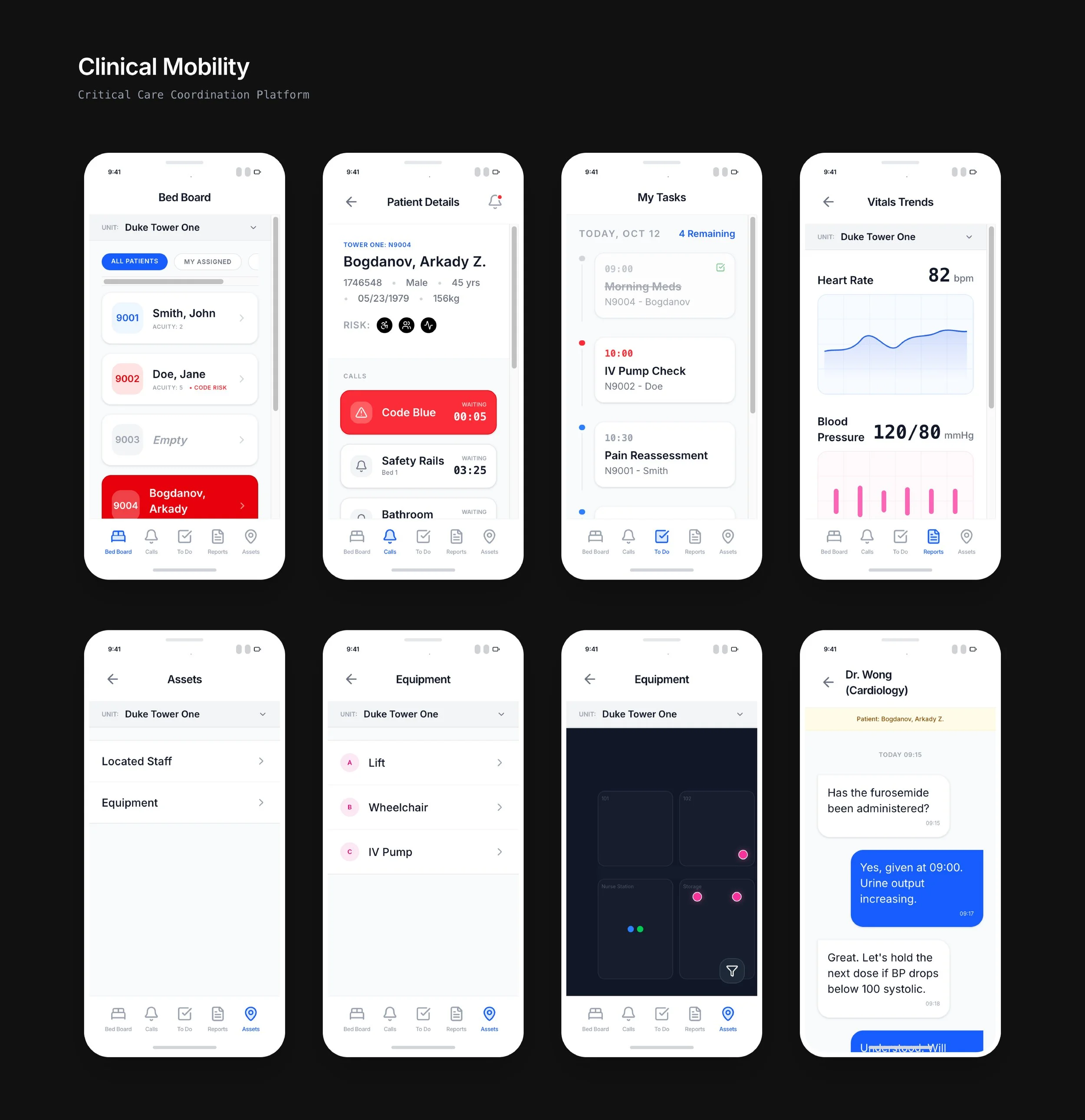 Product Design & Usability Testing Plan