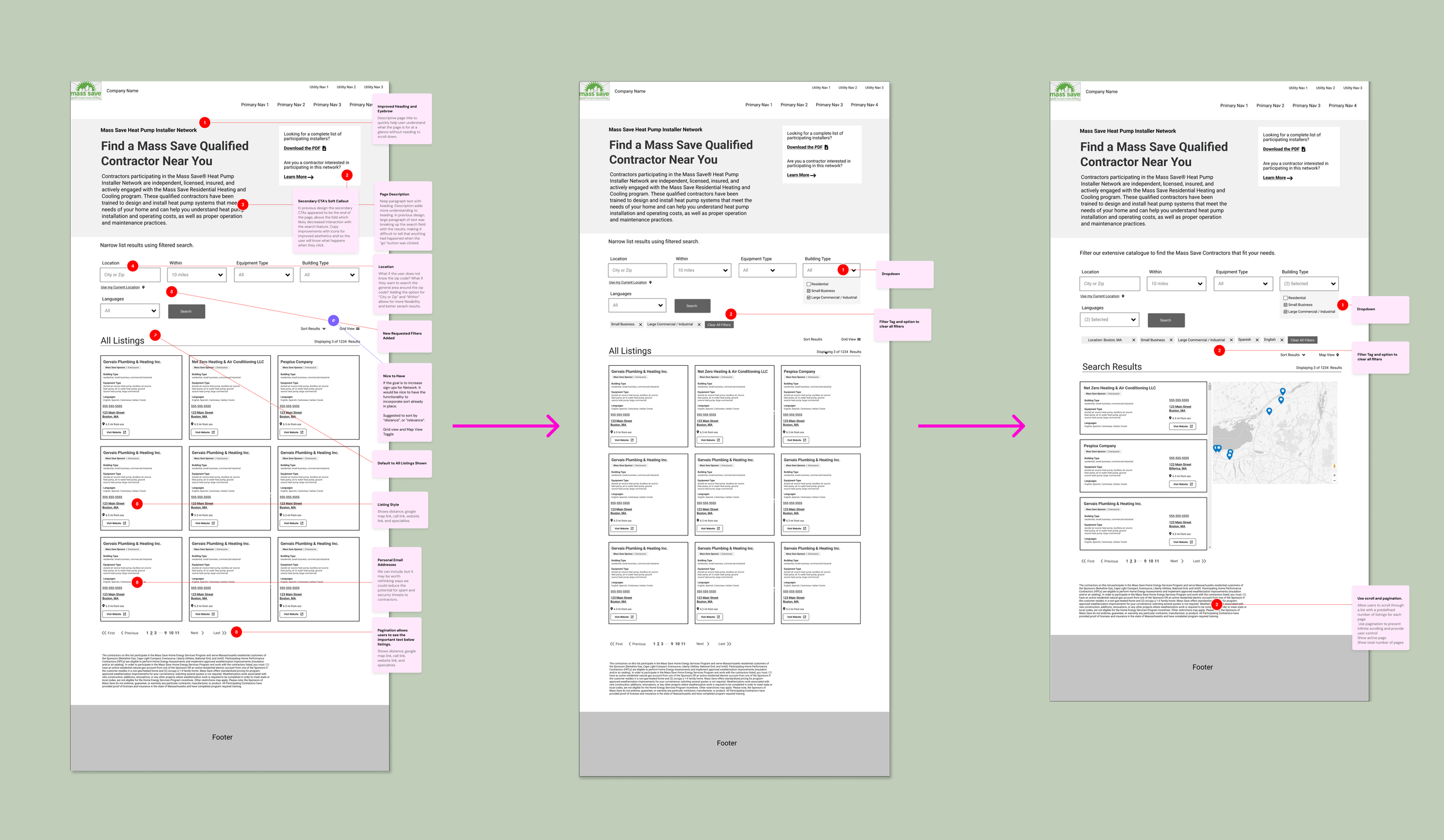 User Experience Tool Design
