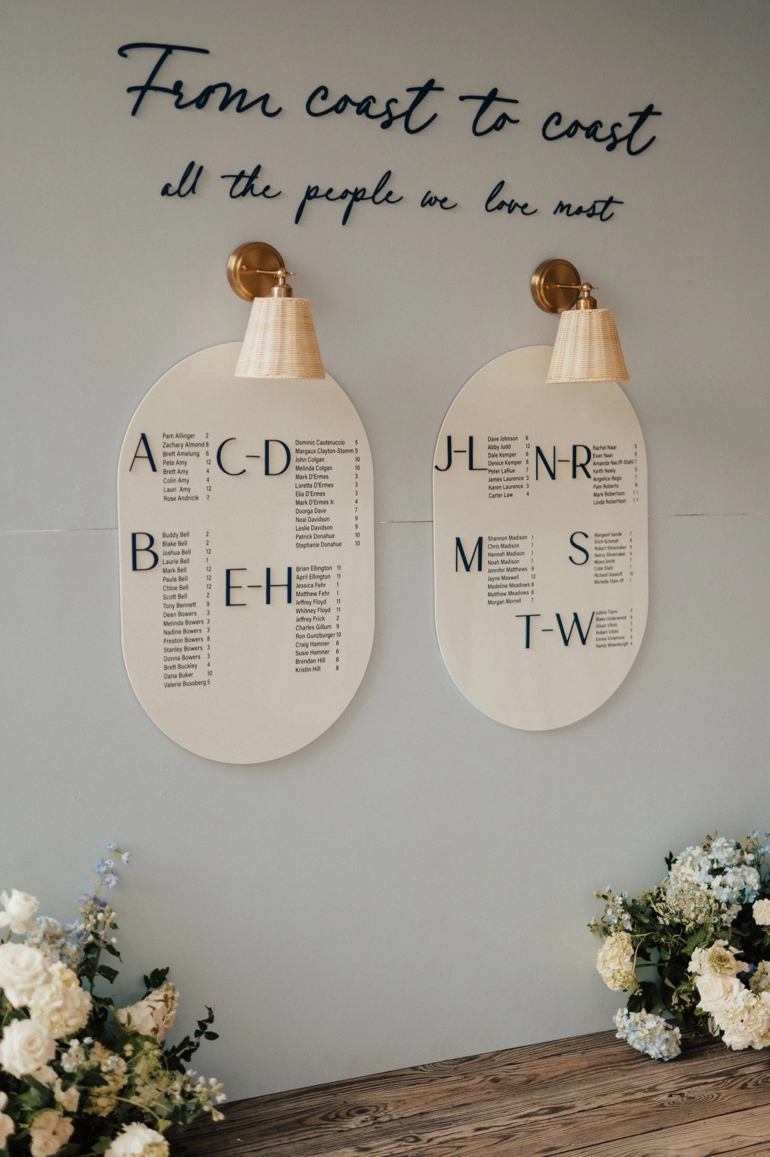 chesapeakebayfoundationwedding_kempcollective_annapolisweddingphotographer