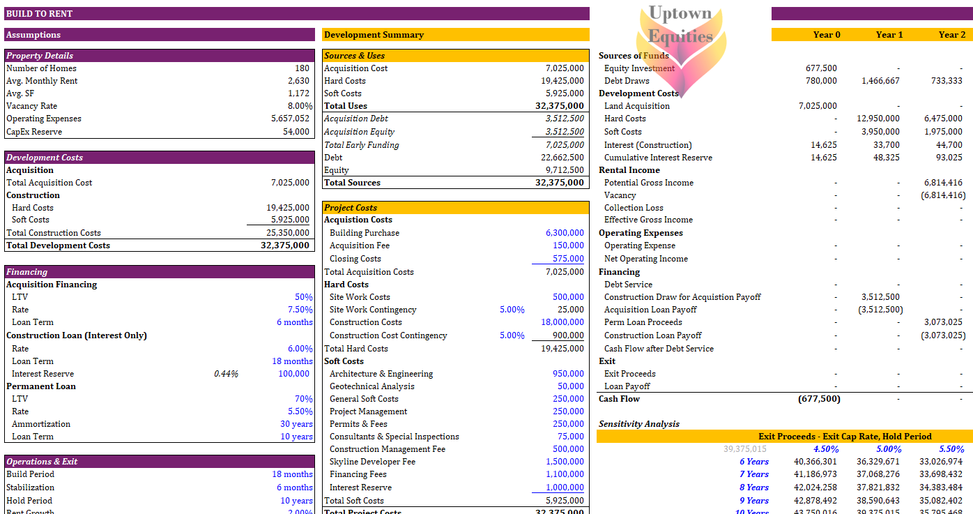 Quick Model - Custom Single-Sheet Proforma