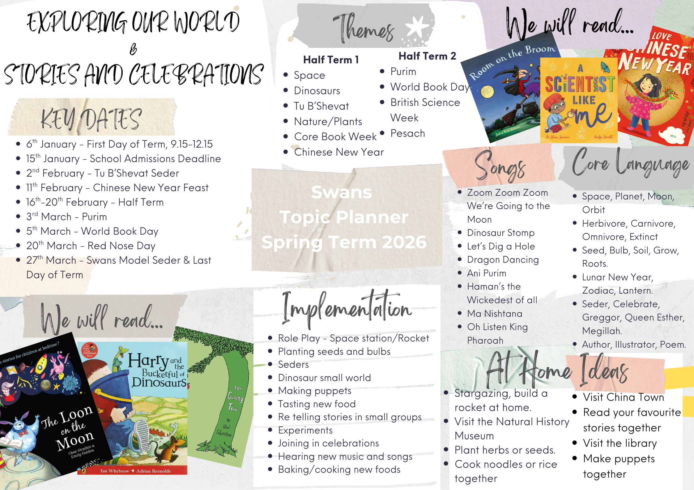 A colorful educational poster titled "Swans Topic Planner Spring Term 2026" with sections on themes, songs, core language, implementation, and home ideas. It includes key dates for the term, book covers for children, and lists of activities and topics such as space, dinosaurs, Chinese New Year, and planting seeds.