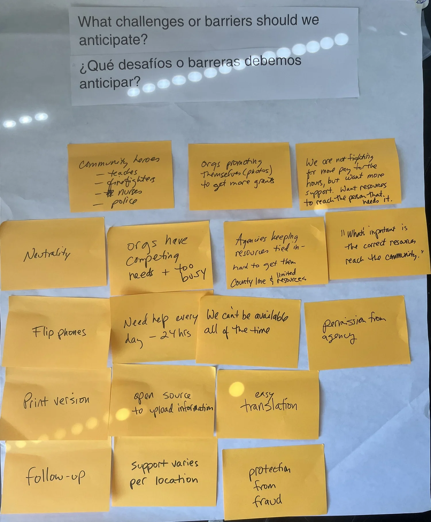 A whiteboard with the question "What challenges or barriers should we anticipate?" written in English and Spanish. Below are yellow sticky notes with handwritten notes discussing issues such as community leaders, orgs promoting themselves, resource limitations, availability, and support needs.