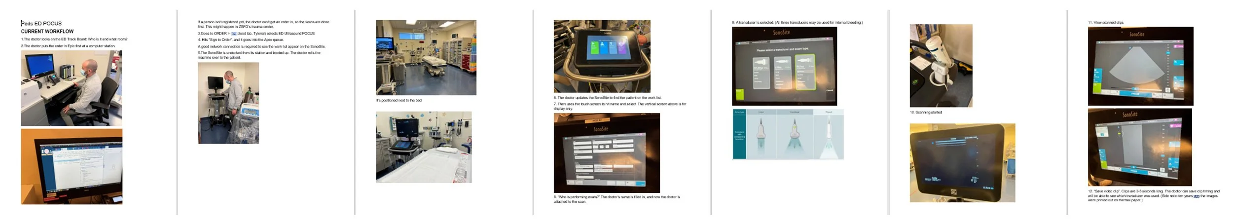 Photographs capturing the workflow in an ER such as medical equipment, computer screens, a doctor using a scanner, and various medical devices used for ultrasound or imaging procedures.